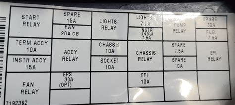 power junction fuse box polaris rzr 900|polaris fuse panel diagram.